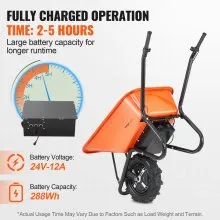 VEVOR Electric Wheelbarrow Cart, 500W Powered Utility Garden Wagon Dump Cart, 4 Cu. Ft. Load & 330 lbs Capacity with Metal Handle & 16" Track Wheels, One Wheel Barrow Yard Cart & Wagons for Lawn Farm