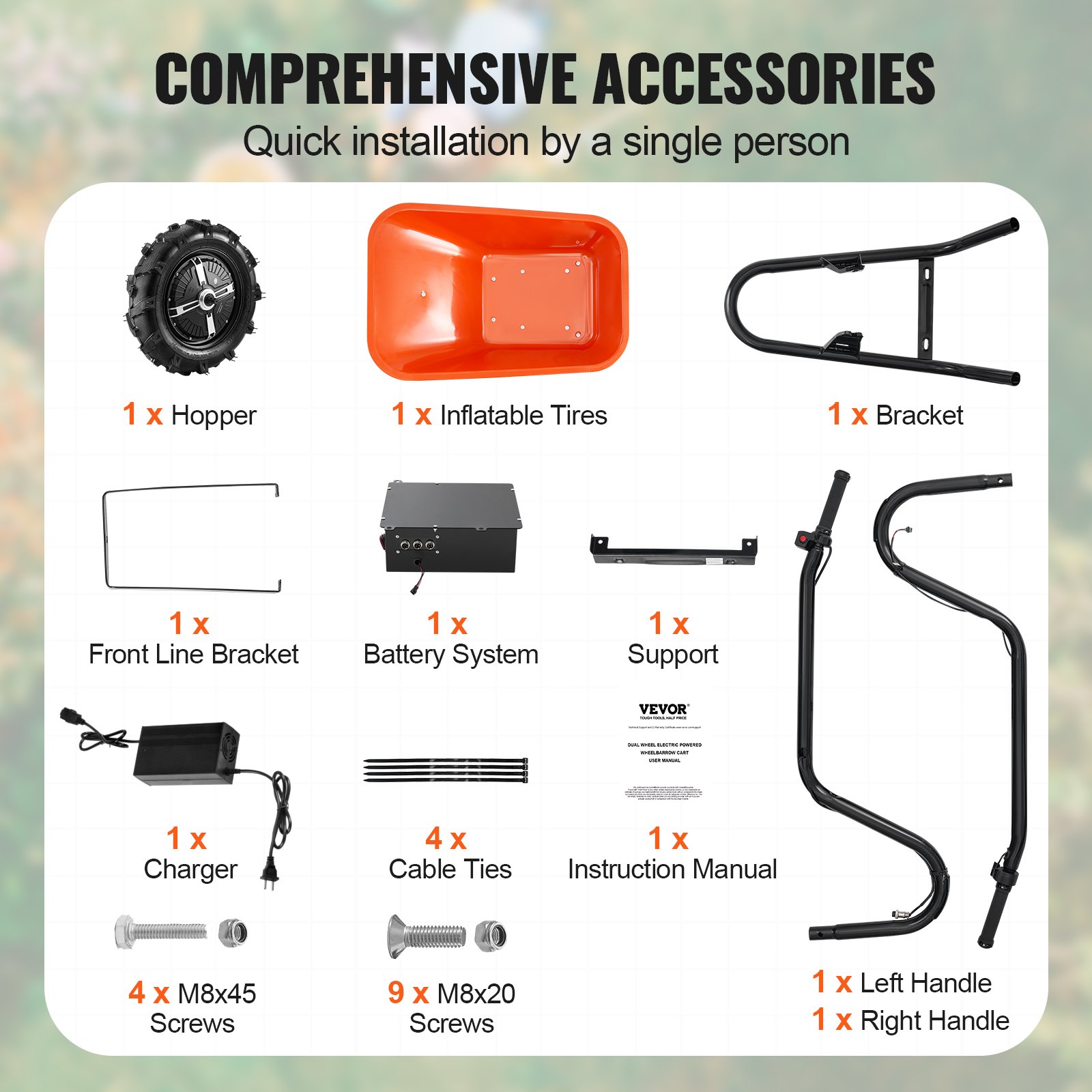 VEVOR Electric Wheelbarrow Cart, 500W Powered Utility Garden Wagon Dump Cart, 5 Cu. Ft. Load & 330 lbs Capacity with Metal Handle & 16" Track Wheels, One Wheel Barrow Yard Cart & Wagons for Lawn Farm