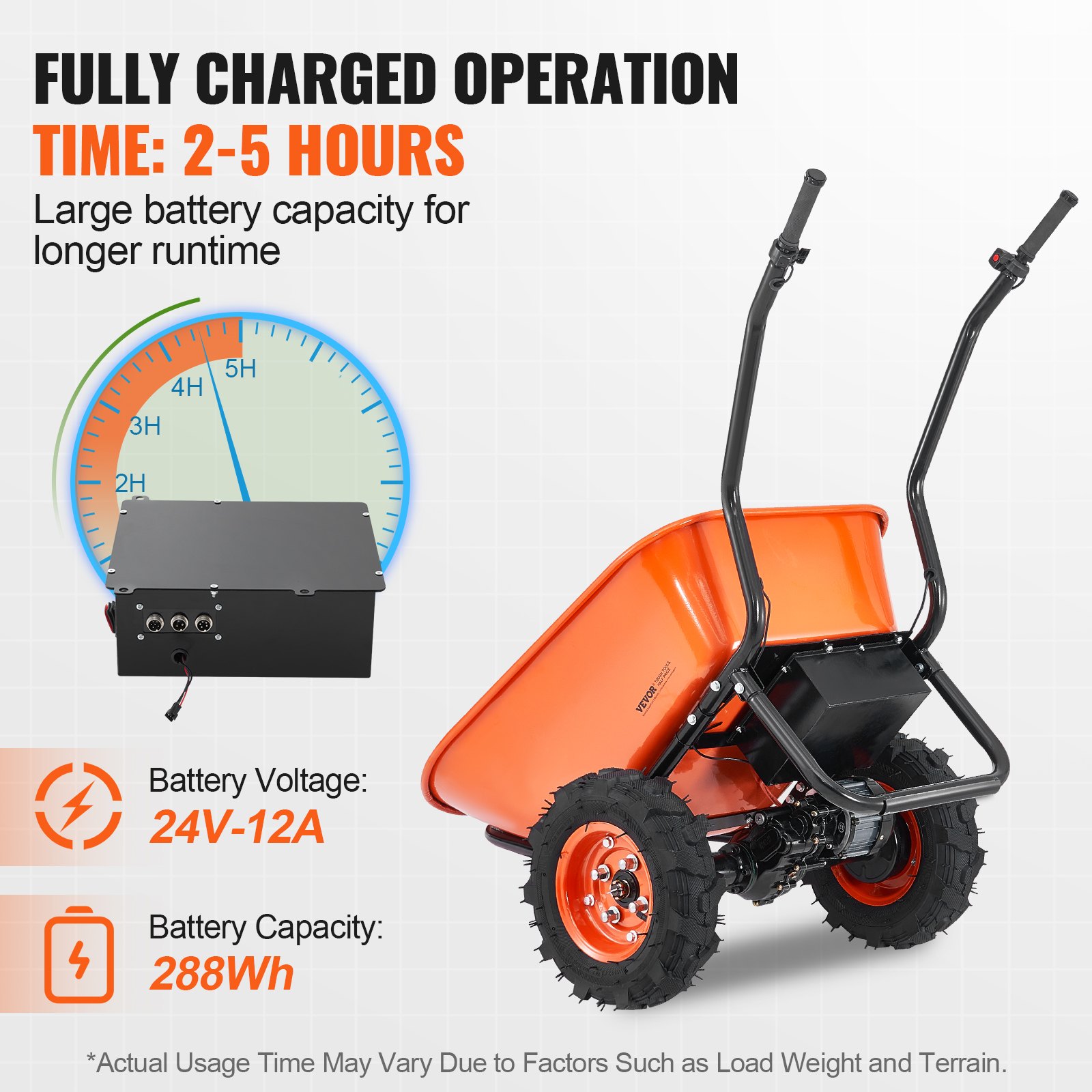 VEVOR Electric Wheelbarrow Cart, 500W Powered Utility Garden Wagon Dump Cart, 4.5 Cu Ft Load & 573 lbs Capacity with Metal Handle & 16" Track Wheels, Two Wheel Barrow Yard Cart & Wagons for Lawn Farm