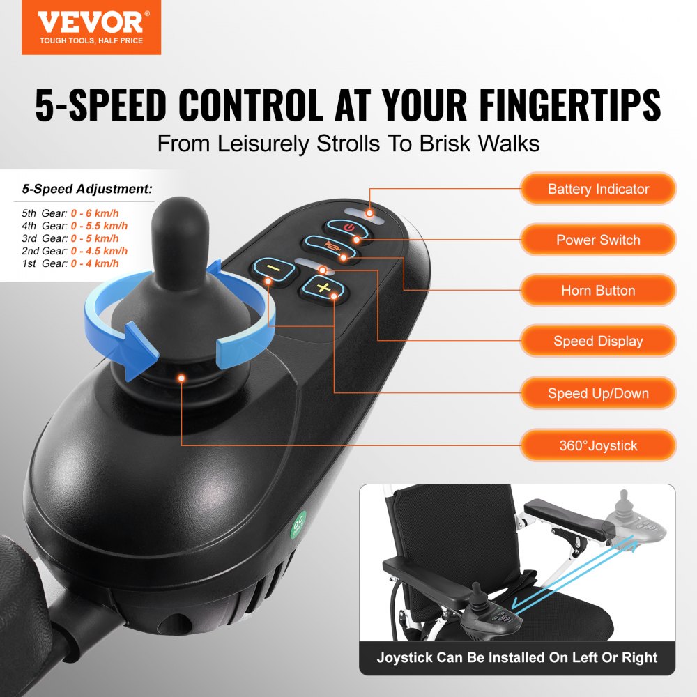 VEVOR Intelligent Foldable Electric Wheelchair Motorized Power Chair 300 lbs/136 kg