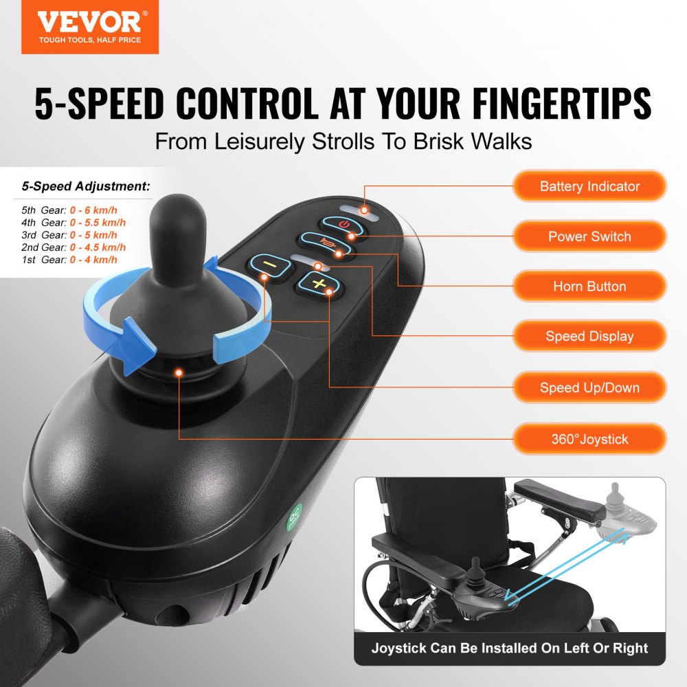 VEVOR Foldable Electric Wheelchair Motorized Power 300 lbs/136 kg Adjustable Backrest