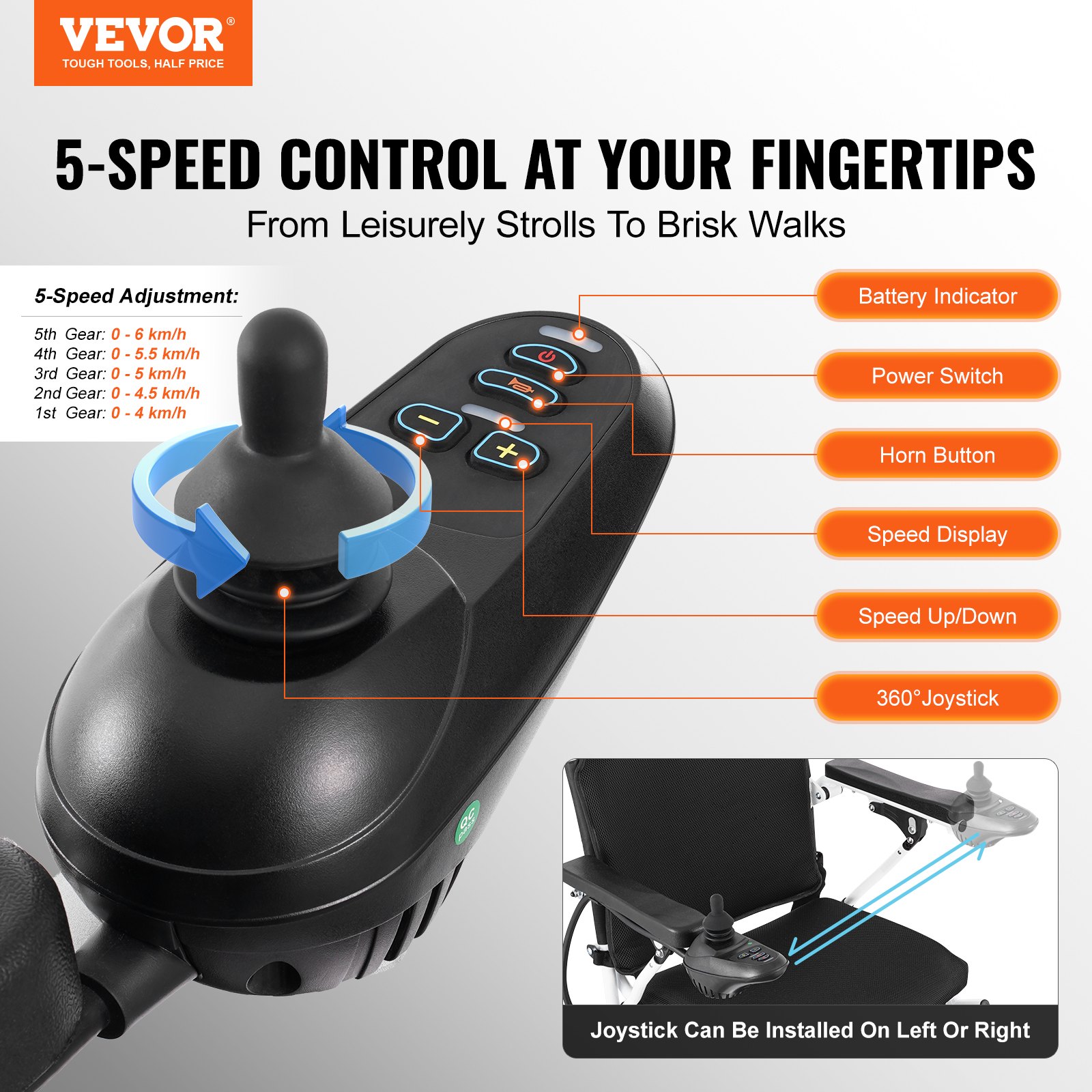 VEVOR Foldable Electric Wheelchair Motorized Power Chair 300 lbs/136 kg 20 in/50.8 cm Wide Seat