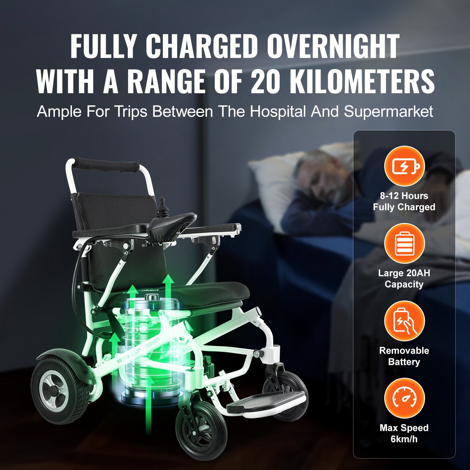 VEVOR Foldable Electric Wheelchair Motorized Power Chair 300 lbs/136 kg 20 in/50.8 cm Wide Seat