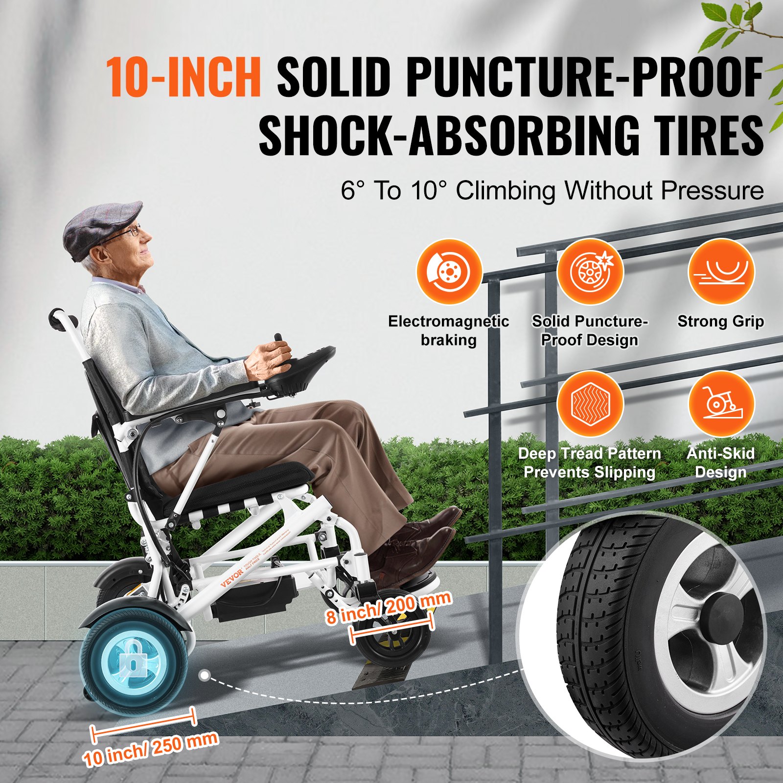 VEVOR Foldable Electric Wheelchair Motorized Power Chair 300 lbs/136 kg 20 in/50.8 cm Wide Seat