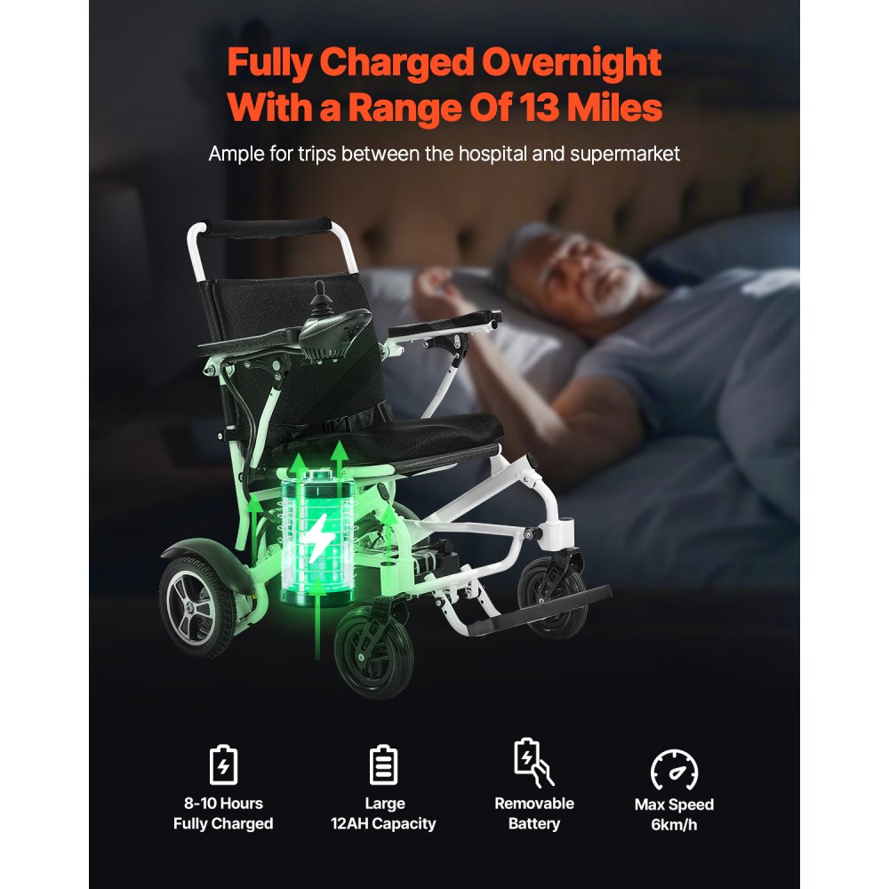 VEVOR Electric Wheelchair for Adults, 136kg Capacity, Foldable & Lightweight Motorized Wheelchair, 21km Long Travel Range, All-Terrain Powered Chair, Portable 53cm Seat for Seniors & Disabled