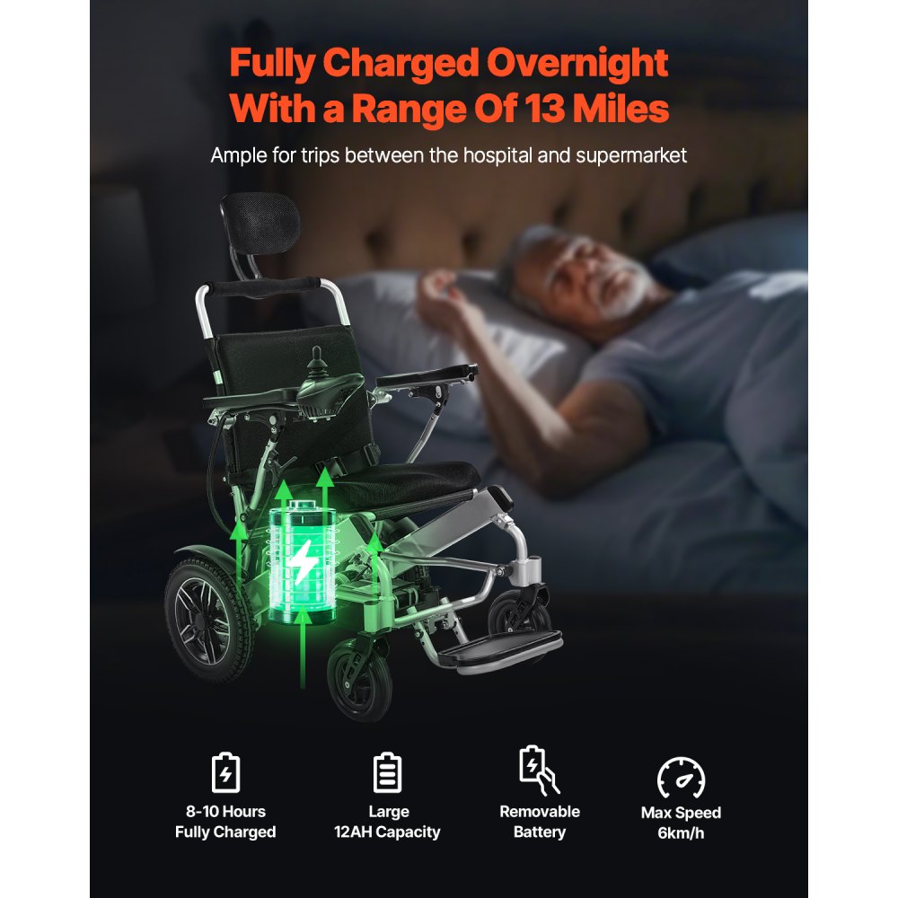 VEVOR Electric Wheelchair for Adults, 136kg Capacity with Adjustable Backrest, Foldable Lightweight Motorized Wheelchair, 21km Range, All-Terrain Powered, Portable 53cm Seat for Seniors & Disabled
