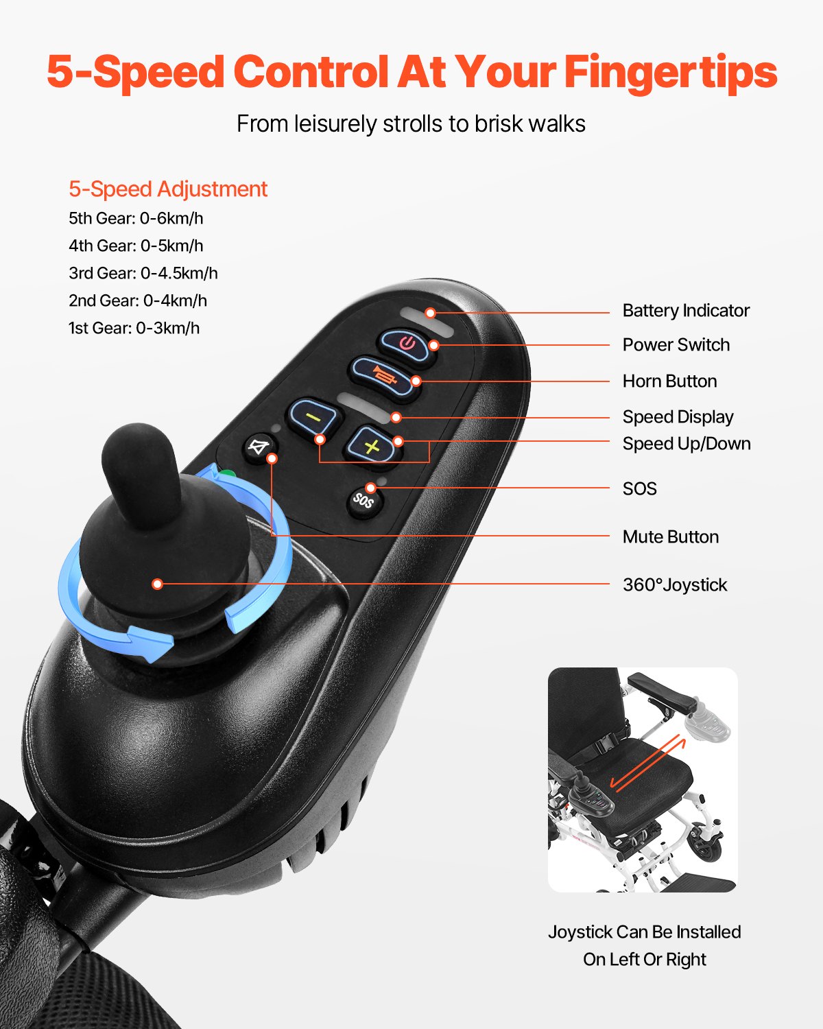 VEVOR Electric Wheelchair for Adults, 136kg Capacity, Foldable & Lightweight Motorized Wheelchair, 21km Long Travel Range, All-Terrain Powered Chair, Portable for Seniors & Disabled