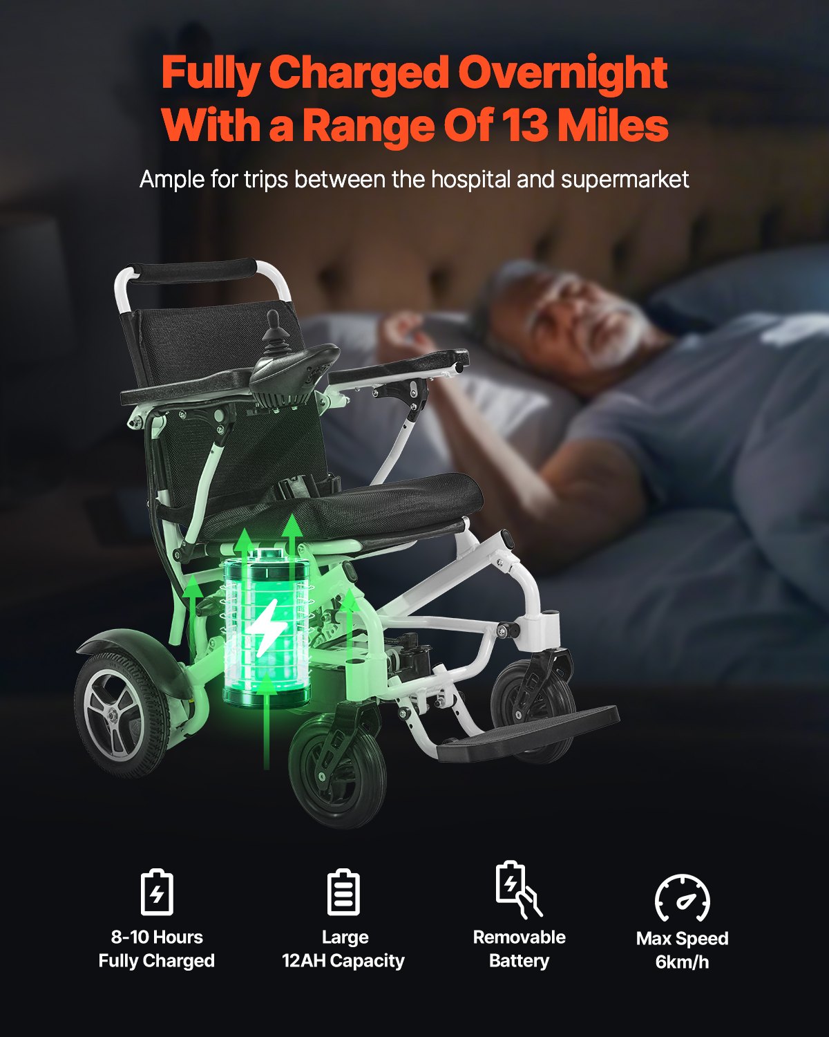 VEVOR Electric Wheelchair for Adults, 136kg Capacity, Foldable & Lightweight Motorized Wheelchair, 21km Long Travel Range, All-Terrain Powered Chair, Portable for Seniors & Disabled