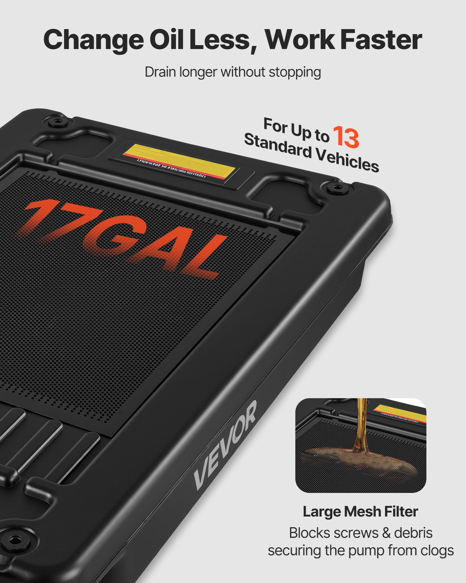 VEVOR Low Profile Oil Drain Pan, 64 L Capacity, Rolling Oil Drain Pan with Electric Pump & 2.2 m Hose, Leak-proof & Corrosion-resistant, Fit for Cars, SUVs, Trucks, Motorcycles, ATVs, Metal