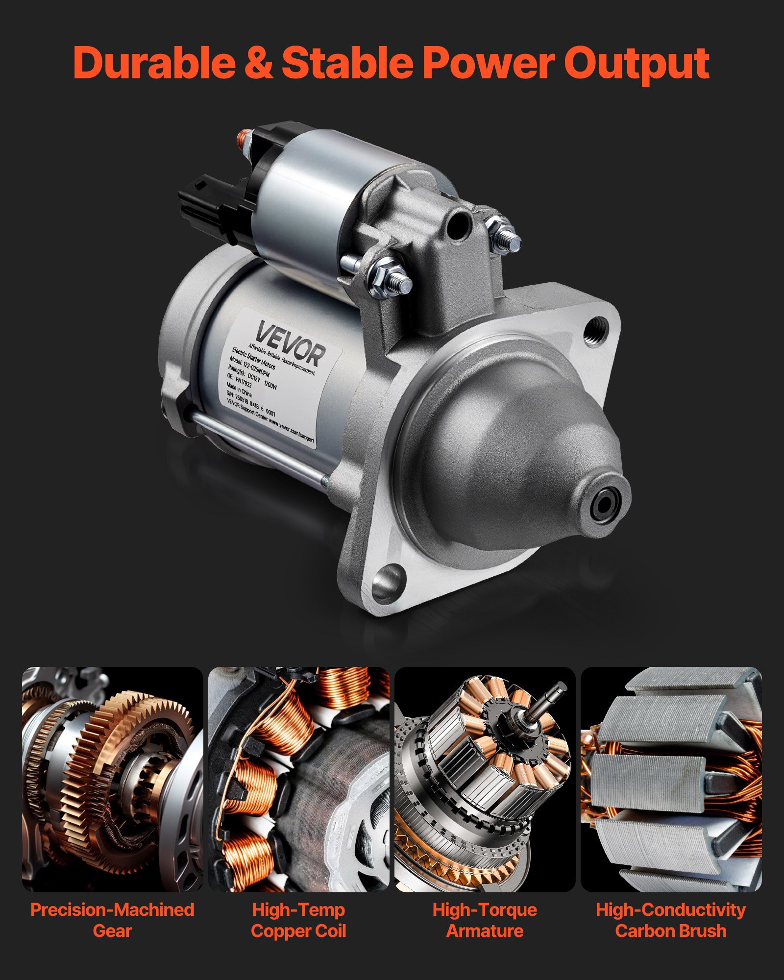 VEVOR Starter 17922, Starter Motor Replacement Compatible with BMW 1 Series M 3.0L L6 2011, 128i 3.0L L6 2008-2011, 325i/325xi 3.0L L6 2006, 335xi 3.0L L6 2007-2008, OEM 428000-1760 410-24145 LRS02298