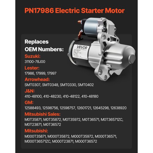 Gearzaar Starter Motor – Fits Chevy Buick Cadillac GMC 3.6L – 17997, 12588493, 12601721