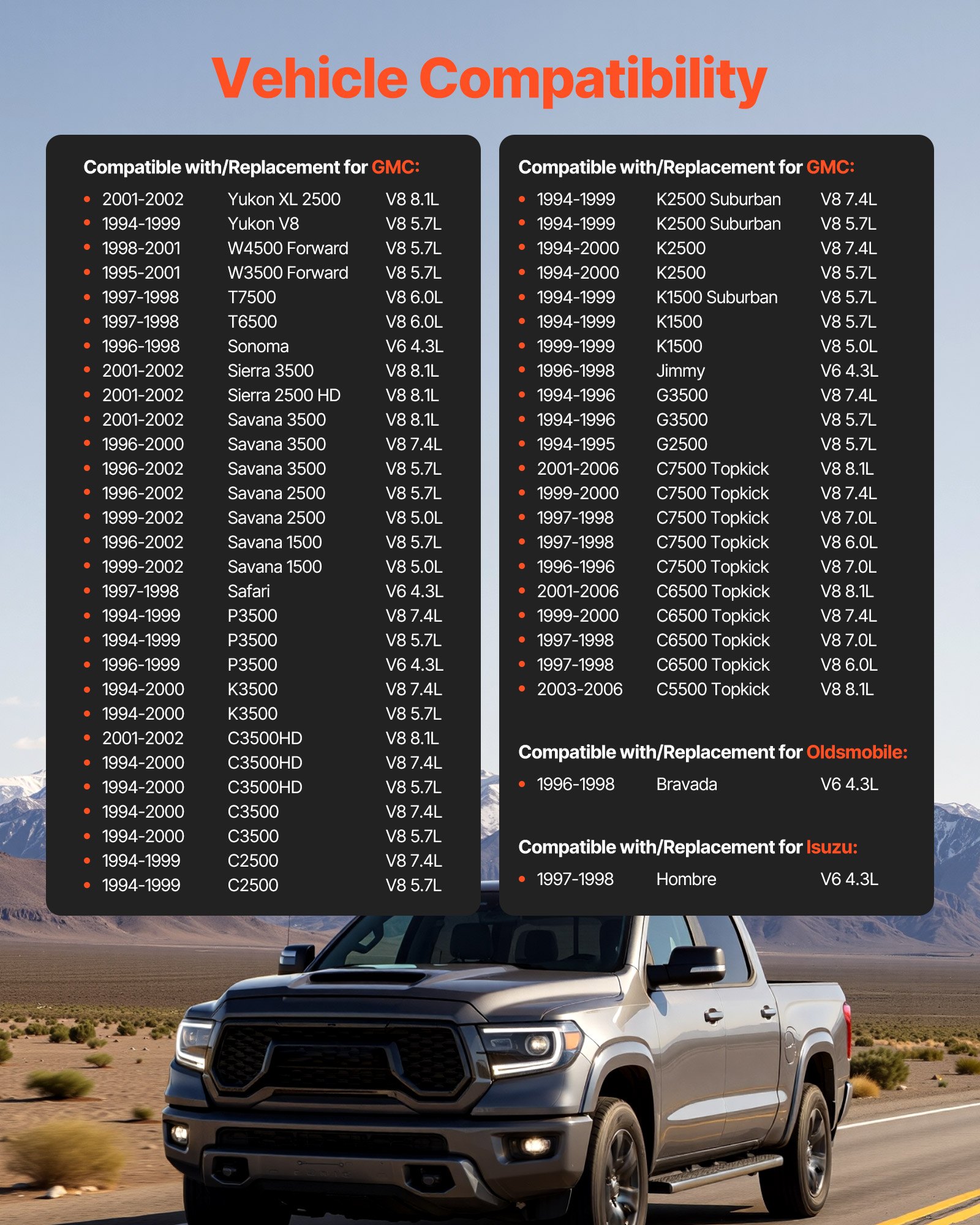 VEVOR Starter 6449, Starter Motor Replacement Compatible with Oldsmobile Bravada V6 4.3L 96-98, Isuzu Hombre V6 4.3L 97-98, GMC Yukon XL 2500 V8 8.1L 01-02, OEM 106449L 12564108 9000879 410-12153R