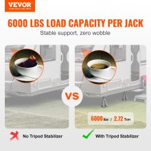 VEVOR RV Stabilizer Jacks, 4 Pack Aluminium RV Leveling Jacks, RV Stack Jacks for RV Travel Trailer Camper, Single Screw Jack Support έως 6000 Lbs, Ρυθμιζόμενο από 11 ίντσες έως 17 ίντσες