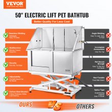 VEVOR 50" Pet Dog Bathing Station Electric Height Adjustment, Professional Stainless Steel Dog Grooming Tub w/ Soap Box, Faucet,Rich Accessory,Bathtub for Multiple Pets, Washing Sink for Home(Left)
