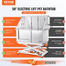 VEVOR 1.27M Pet Dog Bathing Station Electric Height Adjust, Professional Stainless Steel Dog Grooming Tub w/ Soap Box, Faucet,Rich Accessory,Bathtub for Multiple Pets, Washing Sink for Home(Left)