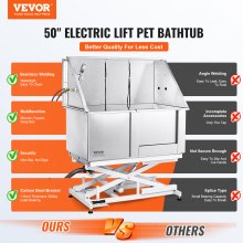VEVOR 50" Pet Dog Bathing Station Electric Height Adjustment, Professional Stainless Steel Dog Grooming Tub w/ Soap Box, Faucet,Rich Accessory,Bathtub for Multiple Pets, Washing Sink for Home(Right)