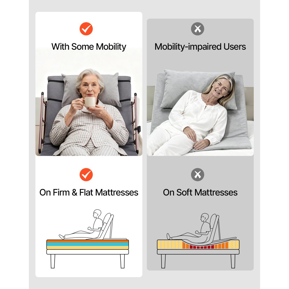 VEVOR Electric Lifting Backrest for Bed, 136 kg Capacity, 4-68° Adjustable Lifting Bed Backrest, with Folable Guardrail & Headrest, Machine Washable, Assist Pregnant Women Elderly Patient Handicap