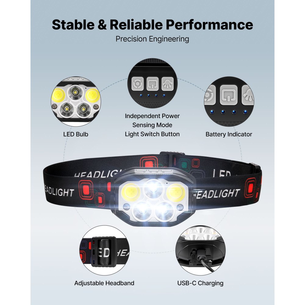 VEVOR 2 Pack Headlamps, Bright LED Rechargeable Headlight, Lightweight Head Flashlight with 12 Lighting Modes & Motion Sensor, Adjustable Headband, Head Lamps for Camping, Running, Hiking, Fishing