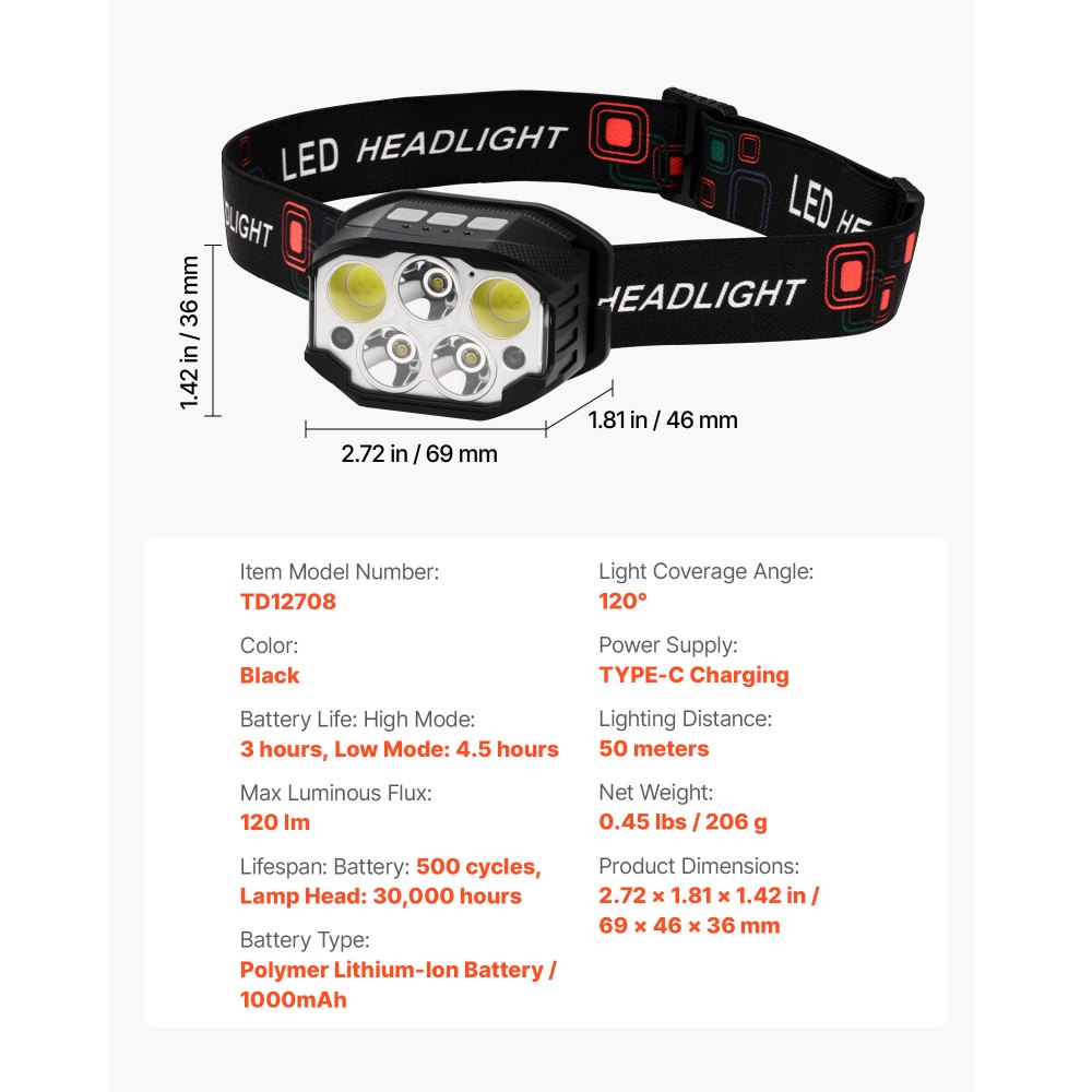 VEVOR 2 Pack Headlamps, Bright LED Rechargeable Headlight, Lightweight Head Flashlight with 12 Lighting Modes & Motion Sensor, Adjustable Headband, Head Lamps for Camping, Running, Hiking, Fishing
