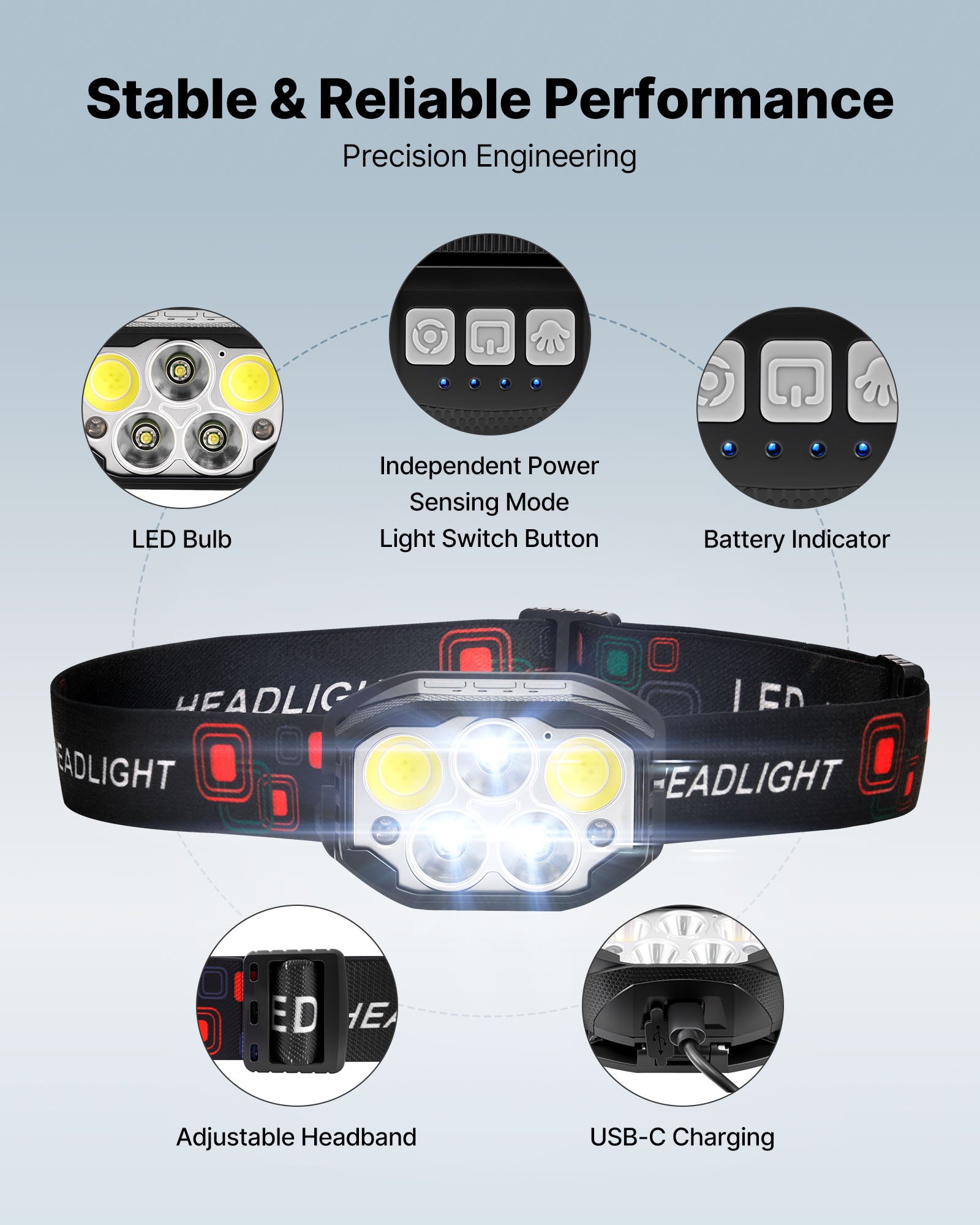 VEVOR 2 Pack Headlamps, Bright LED Rechargeable Headlight, Lightweight Head Flashlight with 12 Lighting Modes & Motion Sensor, Adjustable Headband, Head Lamps for Camping, Running, Hiking, Fishing