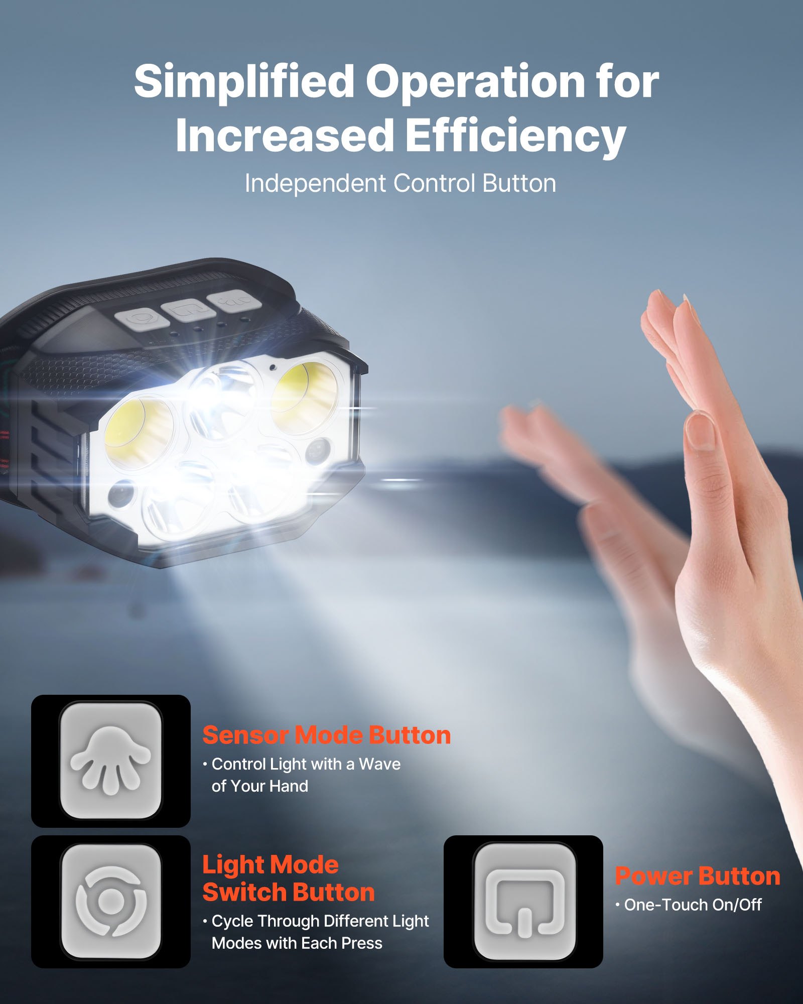 VEVOR 2 Pack Headlamps, Bright LED Rechargeable Headlight, Lightweight Head Flashlight with 12 Lighting Modes & Motion Sensor, Adjustable Headband, Head Lamps for Camping, Running, Hiking, Fishing