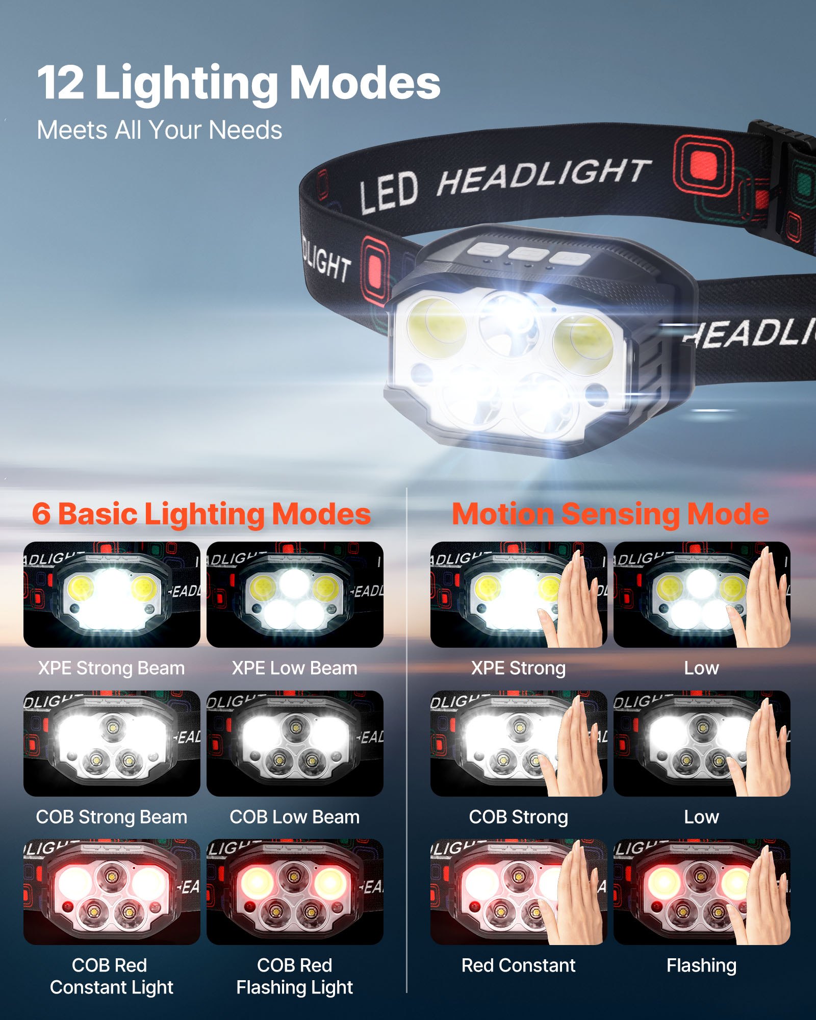 VEVOR 2 Pack Headlamps, Bright LED Rechargeable Headlight, Lightweight Head Flashlight with 12 Lighting Modes & Motion Sensor, Adjustable Headband, Head Lamps for Camping, Running, Hiking, Fishing
