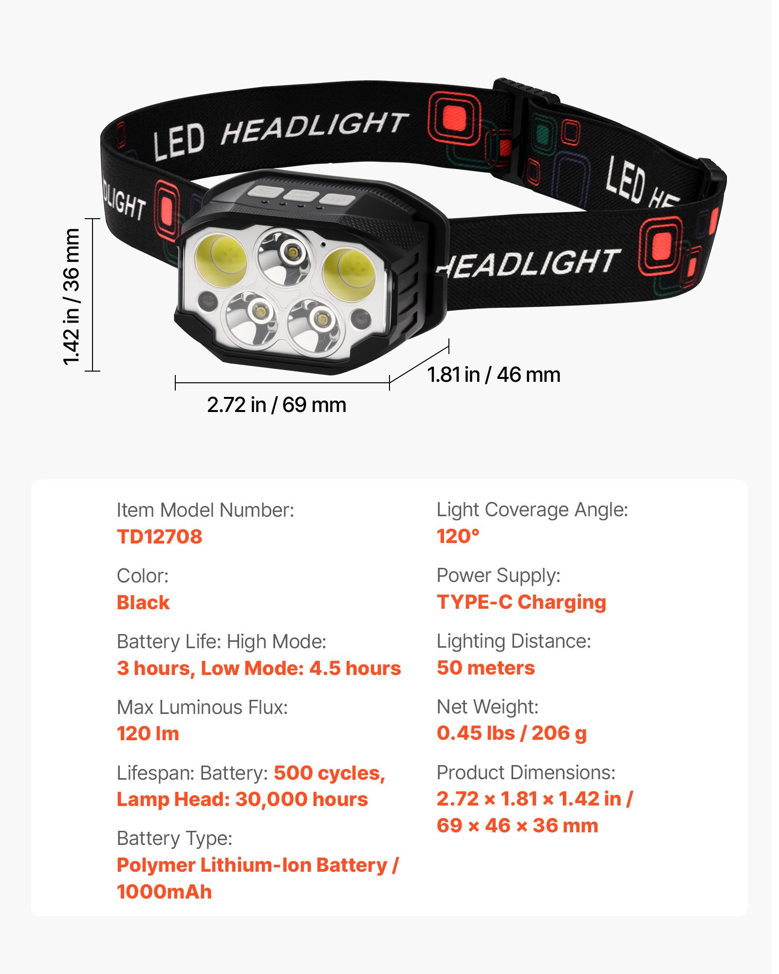 VEVOR 2 Pack Headlamps, Bright LED Rechargeable Headlight, Lightweight Head Flashlight with 12 Lighting Modes & Motion Sensor, Adjustable Headband, Head Lamps for Camping, Running, Hiking, Fishing