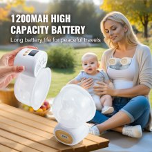 VEVOR Breast Pump, Wearable Electric Breast Pumps Hands Free, 4 Mode & 12 Levels, 300mmHg Strong Suction, Ultra-Quiet Rechargeable Portable Breastfeeding Pump with LED Display, 24mm Insert/28mm Flange