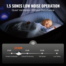 VEVOR Bathroom Exhaust Fan, 110 CFM High-Efficiency Ventilation, 1.5sones Low Noise Operation All-Copper Motor, Energy-Saving Bathroom Ceiling Fan, No Need For Attic Access, For Various Ceilings