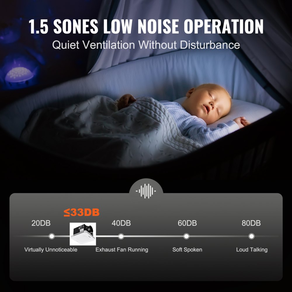 VEVOR Bathroom Exhaust Fan, 80 CFM High-Efficiency Ventilation, 1.5sones Low Noise Operation All-Copper Motor, Energy-Saving Bathroom Ceiling Fan, No Need For Attic Access, For Various Ceilings