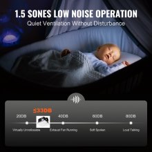 VEVOR Bathroom Exhaust Fan, 80 CFM High-Efficiency Ventilation, 1.5sones Low Noise Operation All-Copper Motor, Energy-Saving Bathroom Ceiling Fan, No Need For Attic Access, For Various Ceilings