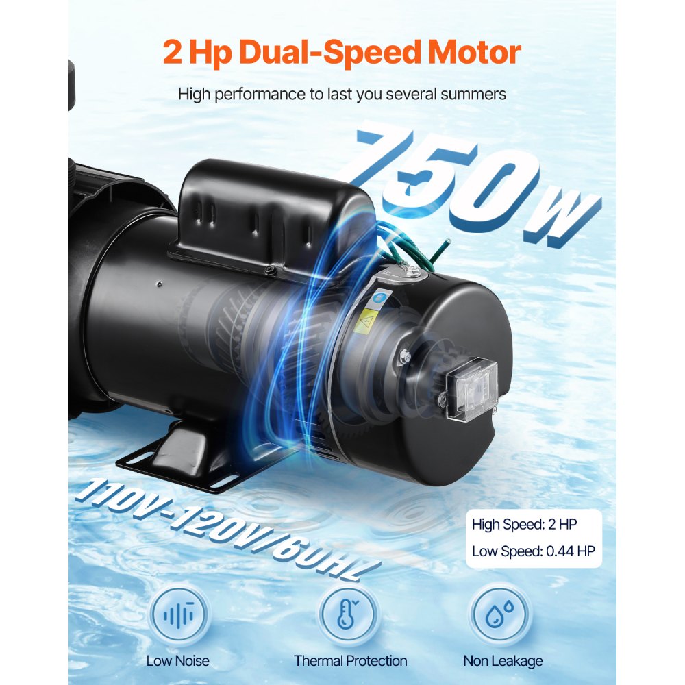 VEVOR Above Ground Pool Pump, 2HP/0.44HP, Dual Speed Swimming Pool Pump, High 118 GPM 56 ft Lift, Low 57 GPM 14 ft Lift, 110V 3450 RPM with Strainer Basket, 122°F Max Water Temp, for Hot Tubs Spas
