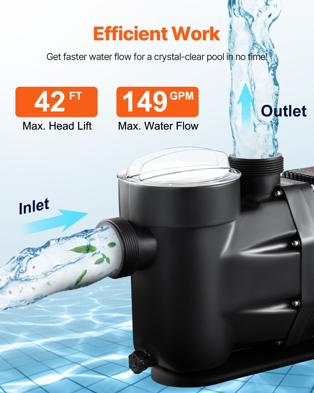 VEVOR Above Ground Pool Pump, 3 HP, 149 GPM Max Flow Single Speed Swimming Pool Pump, 220V 3450 RPM 42 ft Max Head Lift with PP Shell Strainer Basket, 122°F Max Water Temp, for Hot Tubs Spas, No Plug