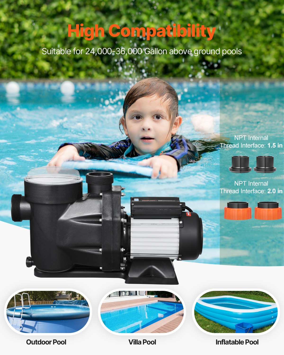 VEVOR Above Ground Pool Pump, 2 HP, 135 GPM Max Flow Single Speed Swimming Pool Pump, 220V 3450 RPM 61 ft Max Head Lift with PP Shell Strainer Basket, 122°F Max Water Temp, for Hot Tubs Spas, No Plug