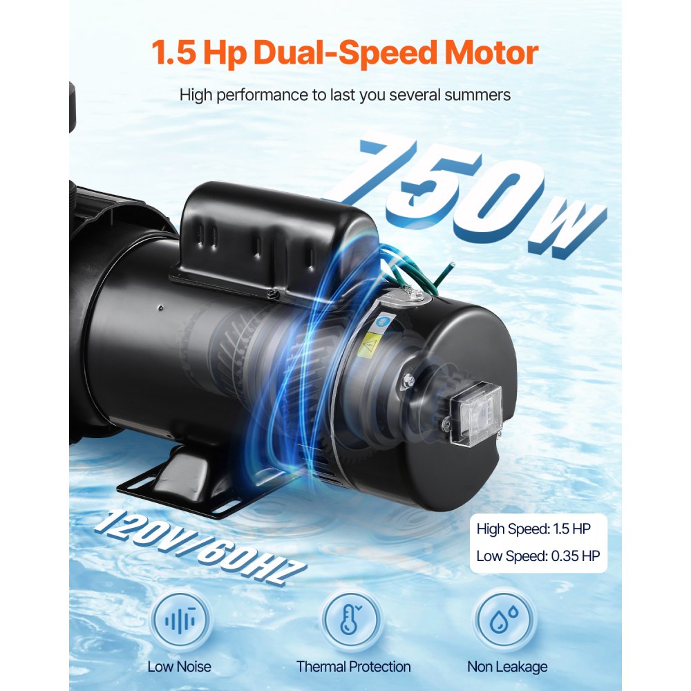 VEVOR Above Ground Pool Pump, 1.5HP/0.35HP, Dual Speed Swimming Pool Pump, High 110 GPM 54 ft Lift, Low 52 GPM 14 ft Lift, 110V 3450 RPM with Strainer Basket, 122°F Max Water Temp, for Hot Tubs Spas