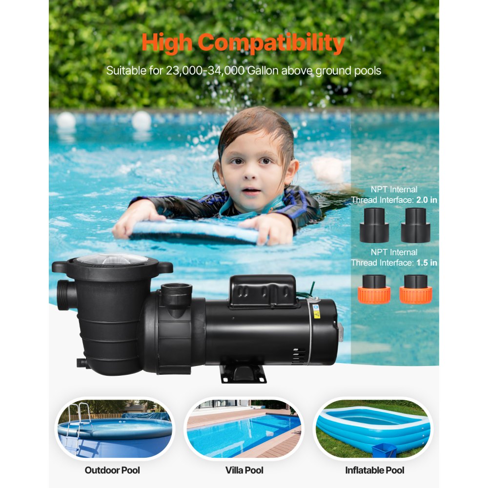 VEVOR Above Ground Pool Pump, 1.5HP/0.35HP, Dual Speed Swimming Pool Pump, High 110 GPM 54 ft Lift, Low 52 GPM 14 ft Lift, 110V 3450 RPM with Strainer Basket, 122°F Max Water Temp, for Hot Tubs Spas
