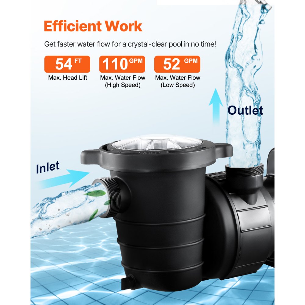 VEVOR Above Ground Pool Pump, 1.5HP/0.35HP, Dual Speed Swimming Pool Pump, High 110 GPM 54 ft Lift, Low 52 GPM 14 ft Lift, 110V 3450 RPM with Strainer Basket, 122°F Max Water Temp, for Hot Tubs Spas