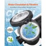 Above Ground Pool Pump 1.5HP/0.35HP Dual Speed Swimming Pool Pump 110 GPM/52 GPM