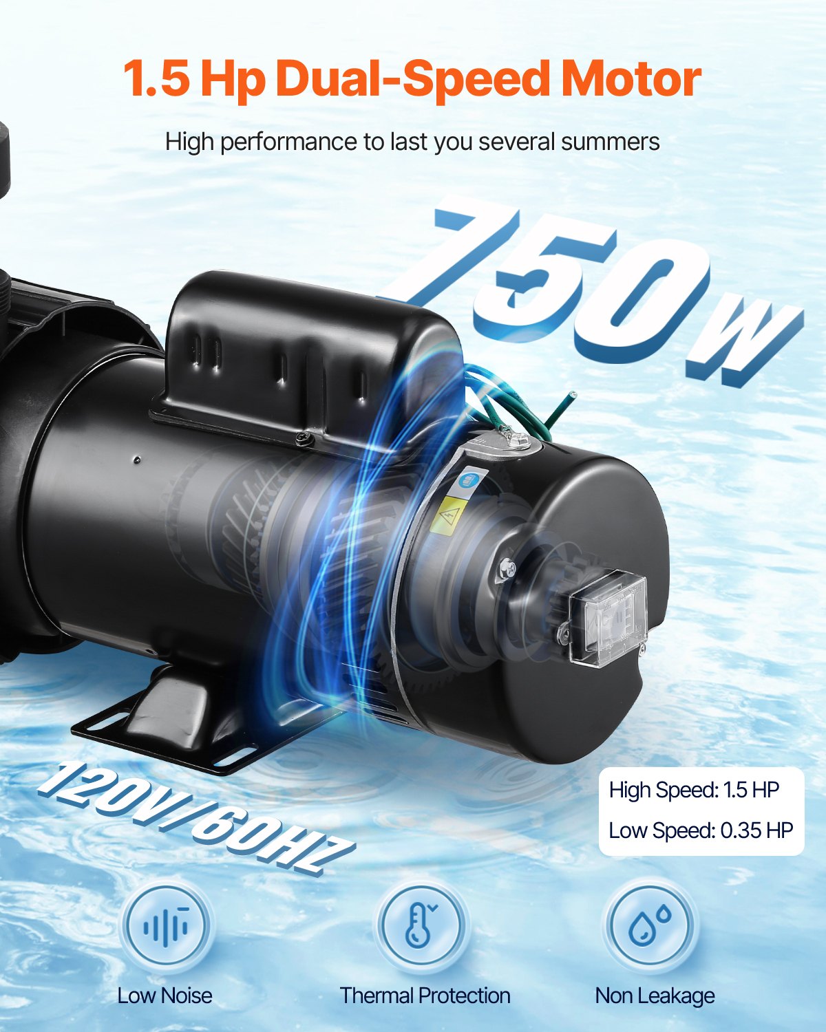 VEVOR Above Ground Pool Pump, 1.5HP/0.35HP, Dual Speed Swimming Pool Pump, High 110 GPM 54 ft Lift, Low 52 GPM 14 ft Lift, 110V 3450 RPM with Strainer Basket, 122°F Max Water Temp, for Hot Tubs Spas