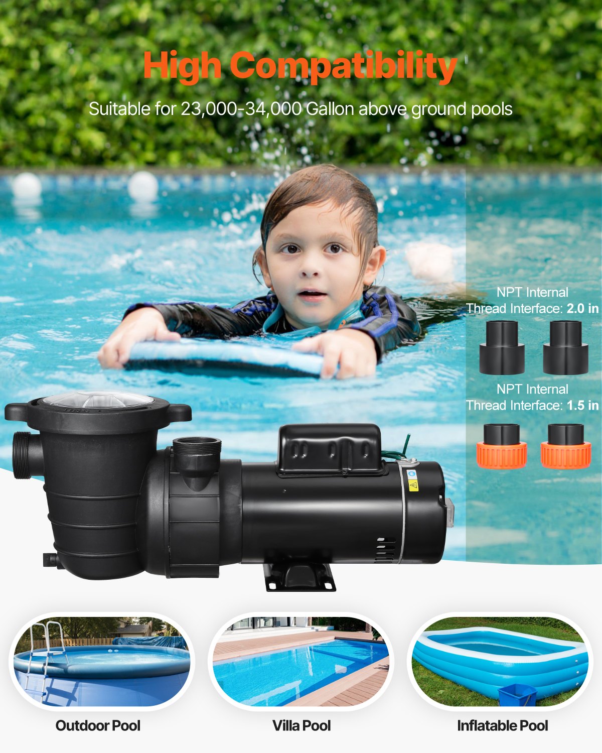 VEVOR Above Ground Pool Pump, 1.5HP/0.35HP, Dual Speed Swimming Pool Pump, High 110 GPM 54 ft Lift, Low 52 GPM 14 ft Lift, 110V 3450 RPM with Strainer Basket, 122°F Max Water Temp, for Hot Tubs Spas