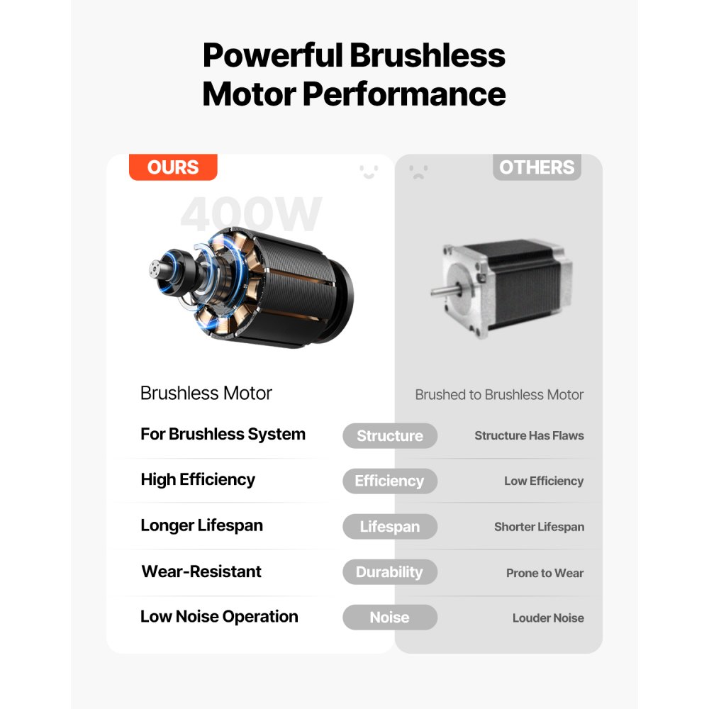 VEVOR Electric Stair Climbing Dolly, 440lbs Capacity Electric Stair Climbing Hand Trucks with 157.5in Rope & Folding Handle, Heavy Duty Stair Climber for Warehouse Logistics, Moving Furniture(Silver)