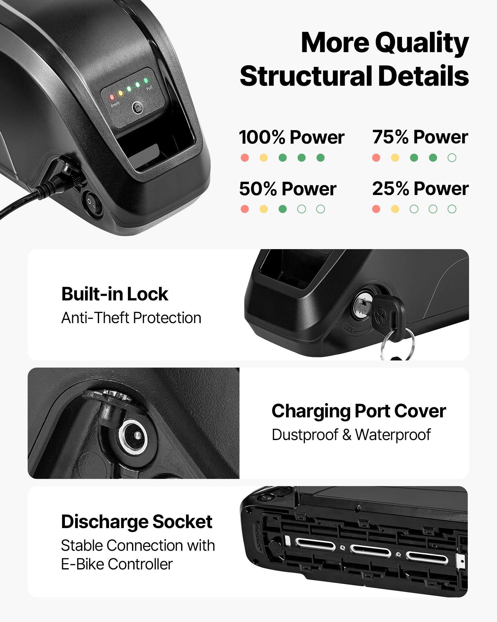 VEVOR Ebike Battery, 48V 13Ah Electric Bike Lithium Battery Pack with BMS, 3A Charger and Lock for 1000W E-Bike Motor, Detachable Electric Bicycle Replacement Kit with Indicator & Discharge Socket