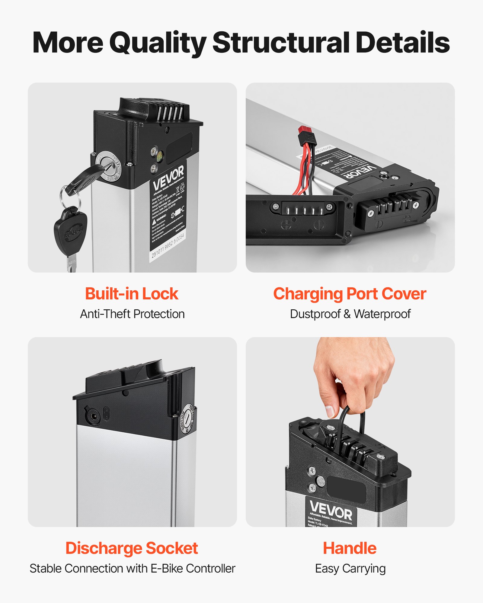 VEVOR Folding Ebike Battery, 48V 10.4Ah Electric Bike Lithium Battery Pack with BMS, 3A Charger, Lock for 1000W E-Bike Motor, Detachable Electric Bicycle Replacement Kit with Handle & Discharge Socket