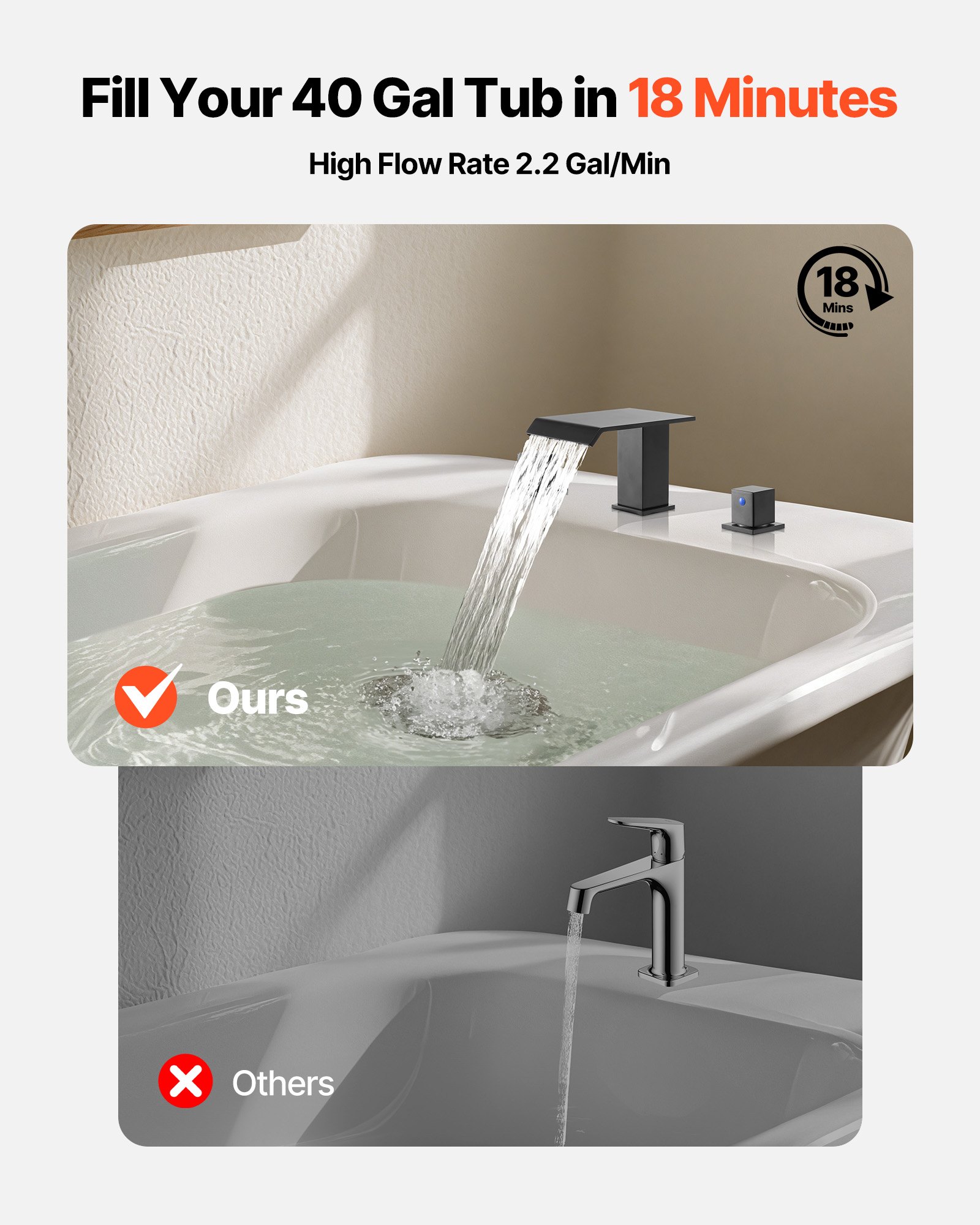 VEVOR Roman Tub Faucet, 3 Hole Waterfall Bathtub Faucet, Bath Tubs Faucets Set with 2 Handles, Roman Tub Faucets Deck Mount for Pet Washing, Baby Care, Adult Bathing, Matte Black, Stainless Steel