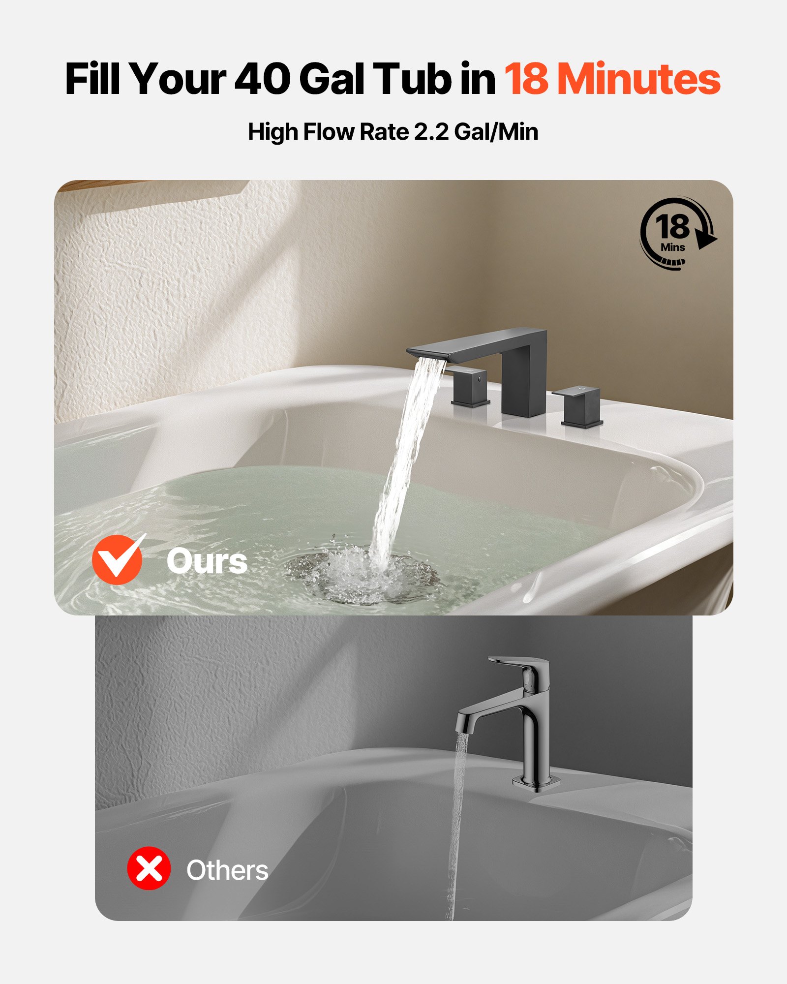 VEVOR Roman Tub Faucet, Bath Tubs Faucets Set with 2 Handles, Waterfall Roman Tub Faucet for Pet Washing, Baby Care, Adult Bathing, Matte Black, Stainless Steel, 3 Hole Waterfall Bathtub Faucets