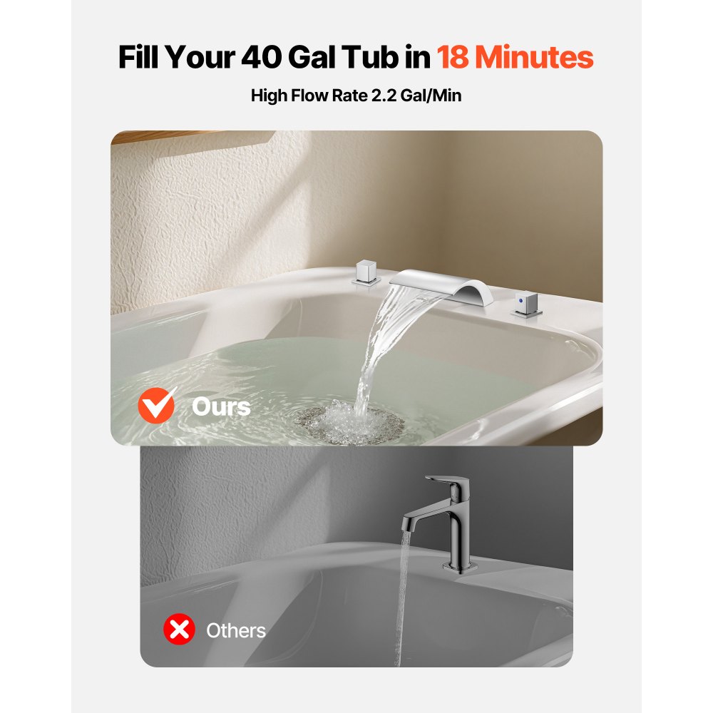 VEVOR Roman Tub Faucet, 3 Hole Waterfall Bathtub Faucet, Bath Tubs Faucets Set with 2 Handles, Deck Mount Bath Tub Faucets Set for Adult Bathing, Silver, Waterfall Spout Design, Temperature Control