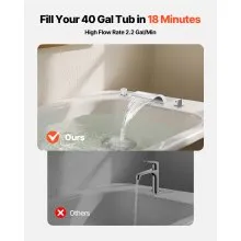 VEVOR Roman Tub Faucet, 3 Hole Waterfall Bathtub Faucet, Bath Tubs Faucets Set with 2 Handles, Deck Mount Bath Tub Faucets Set for Adult Bathing, Silver, Waterfall Spout Design, Temperature Control