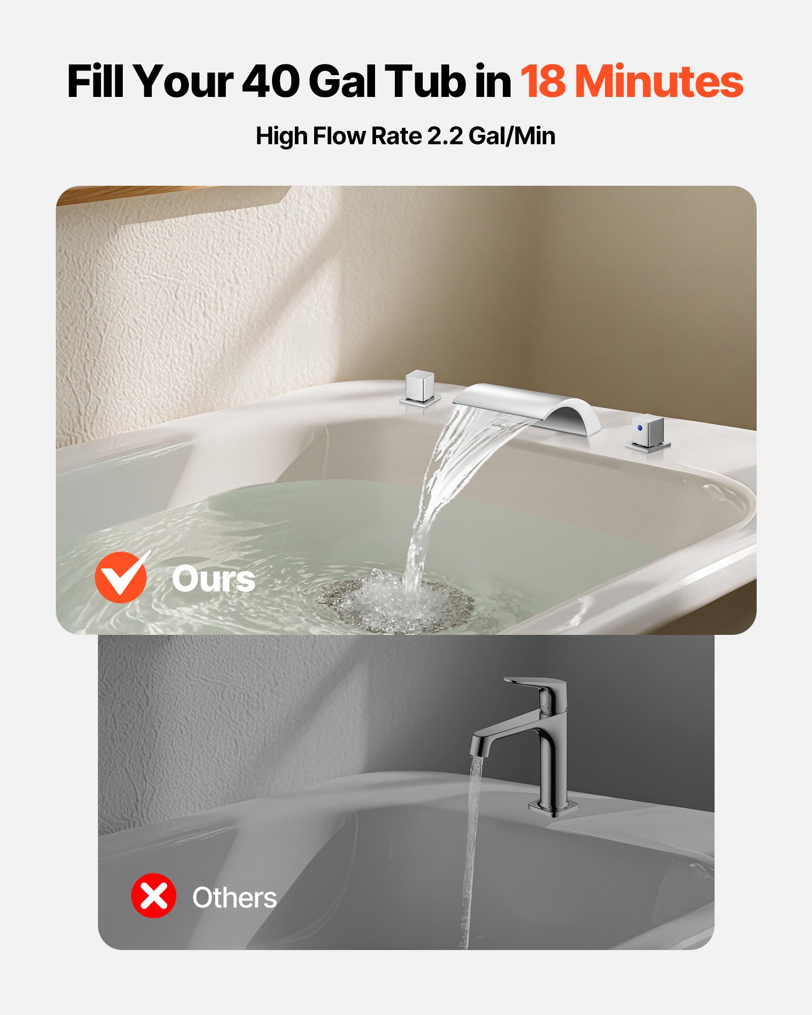 VEVOR Roman Tub Faucet, 3 Hole Waterfall Bathtub Faucet, Roman Bathtub Faucets Set with 2 Handles, Deck Mount Bath Tub Faucets Set for Pet Washing, Baby Care, Adult Bathing, Silver, Dual Water Flow