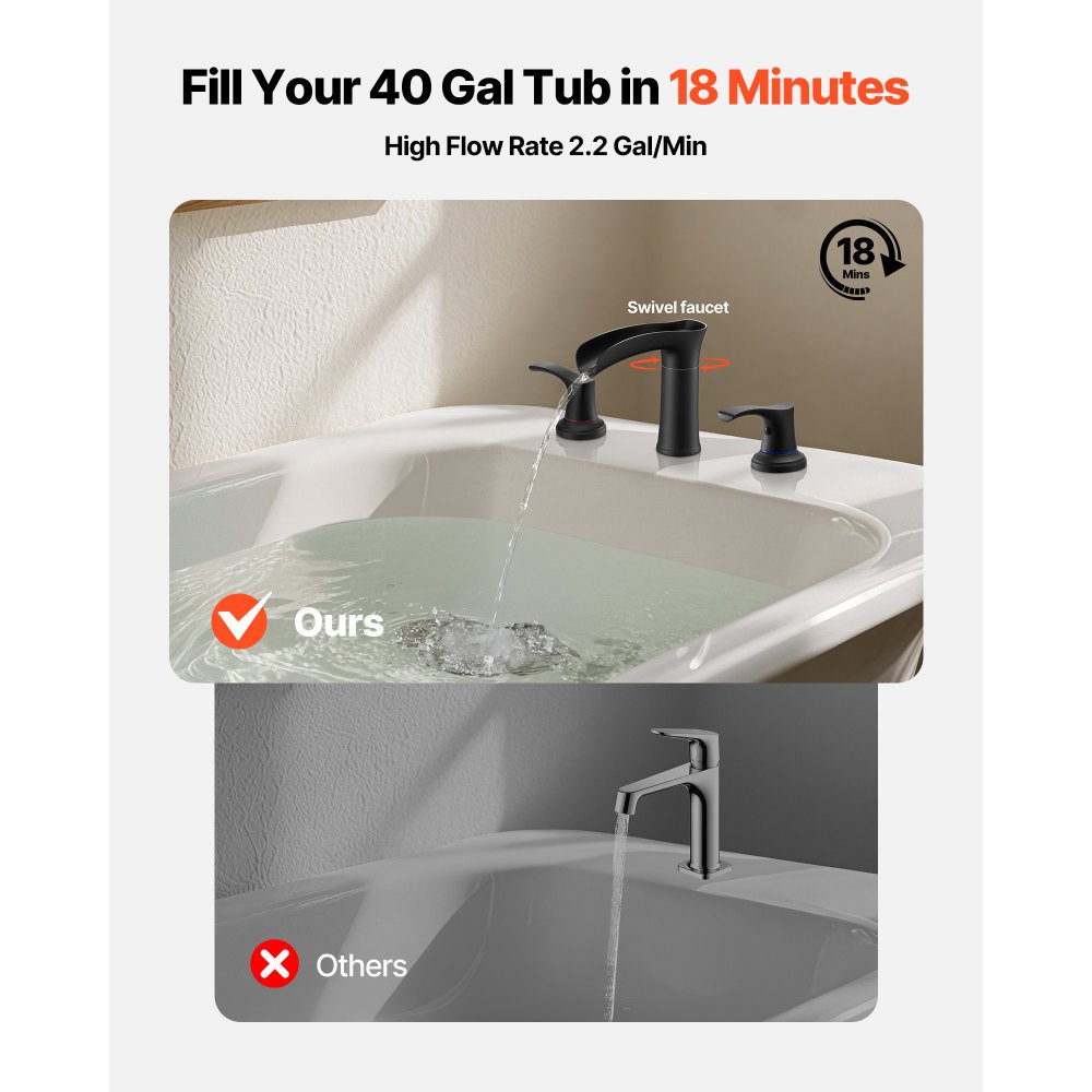 VEVOR Roman Tub Faucet, 3 Hole Waterfall Bathtub Faucet, Zinc Alloy Bath Tubs Faucets Set with 2 Handles, Roman Tub Faucets Deck Mount for Pet Washing, Adult Bathing, Matte Black, Temperature Control