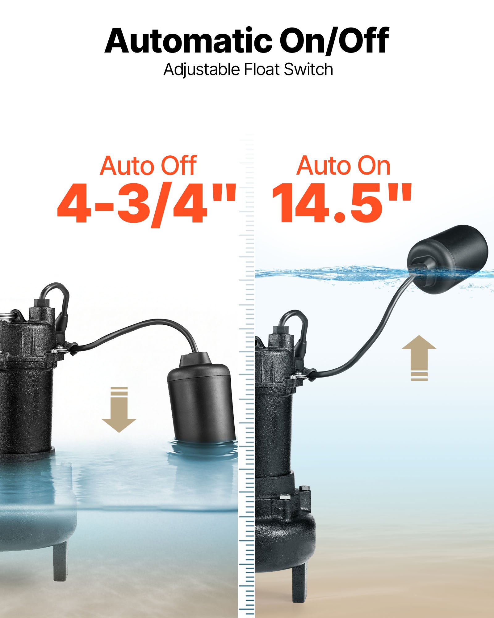 VEVOR Submersible Sewage Pump, 1/2 HP, 6000 GPH Cast Iron Sewage/Effluent Pump with Automatic Tethered Float Switch, 2-Inch NPT Discharge, 120V, 25 ft Max Lift, for Basement, Septic Tank, Residential